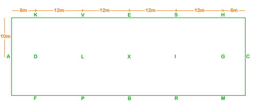 20m x 60m dressage arena and letters 20m x 60m dressage arena and letters